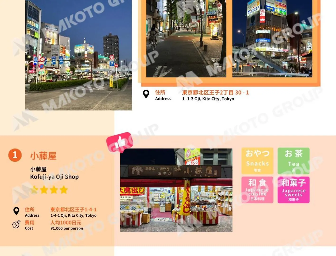 Villa Family-Friendly Ikebukuro Stay with Ueno Access Tokyo Japan
