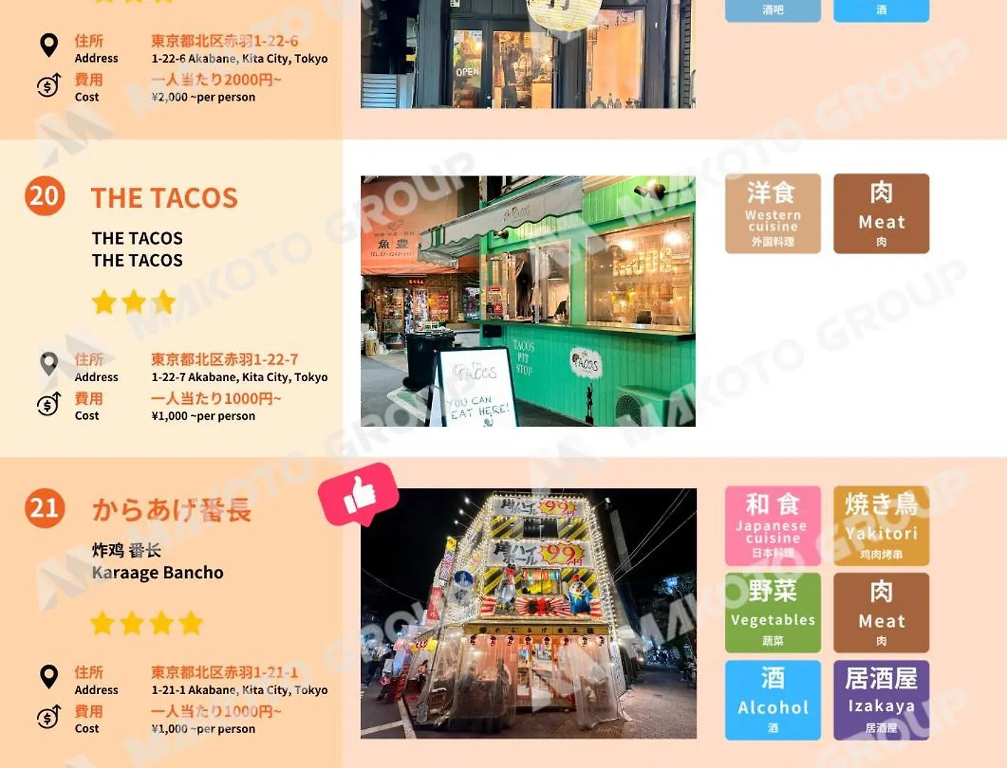 Villa Family-Friendly Ikebukuro Stay with Ueno Access Tokyo