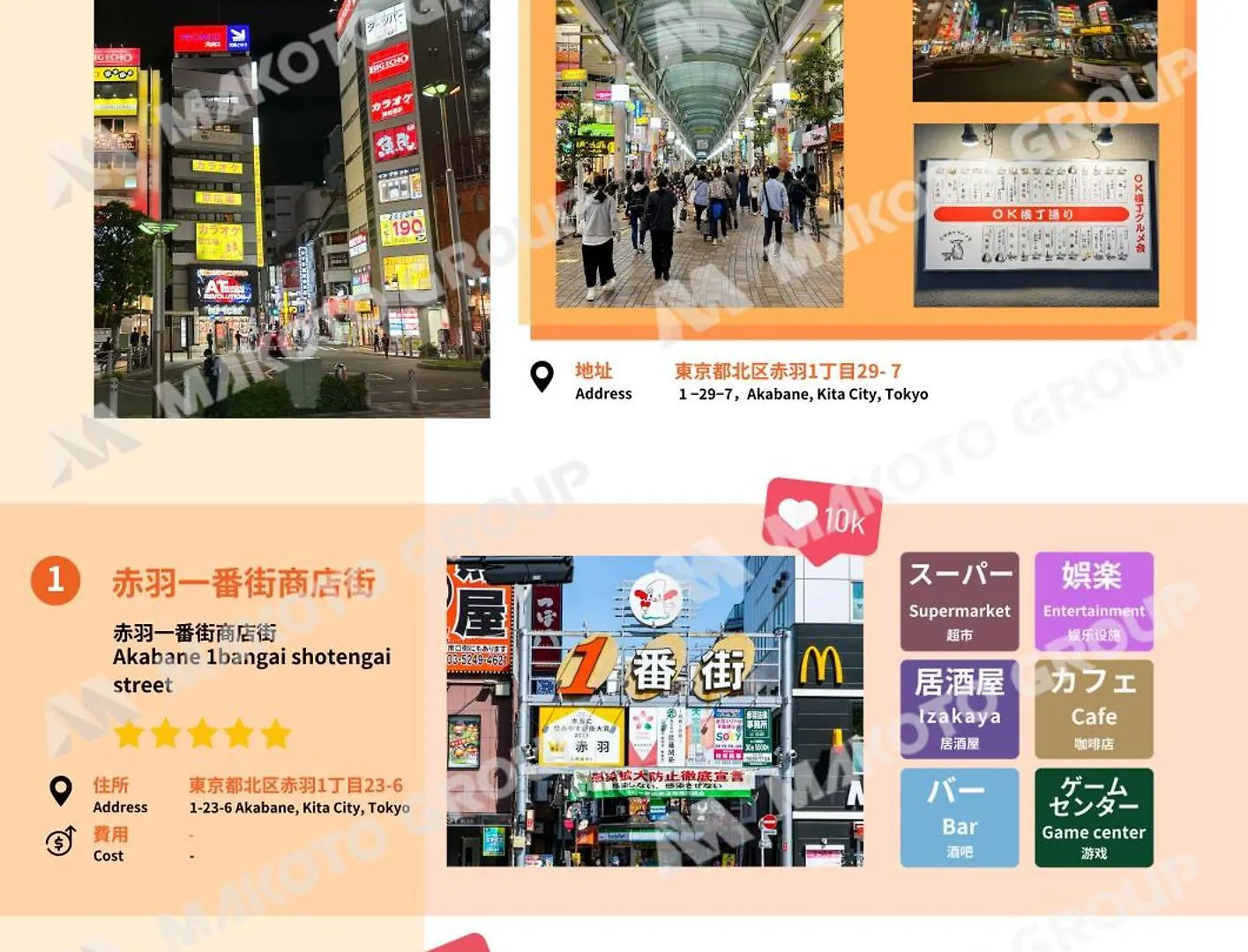 Family-Friendly Ikebukuro Stay with Ueno Access Tokyo