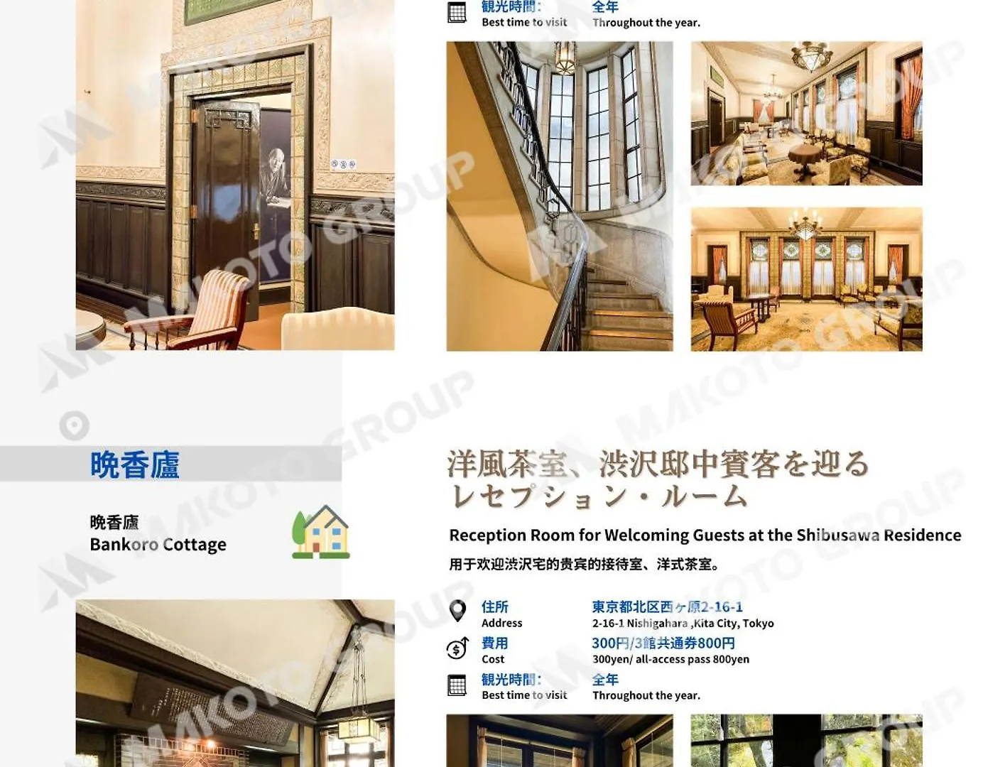 Family-Friendly Ikebukuro Stay with Ueno Access Tokyo 0*,  Japan